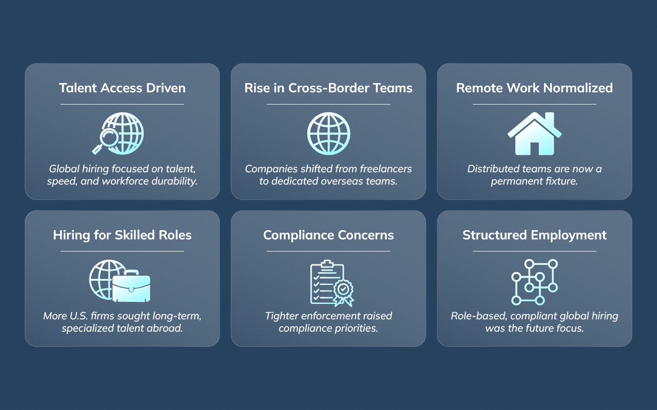 Summary graphic highlighting key global hiring trends in 2025, including talent access, compliance focus, and long-term overseas teams
